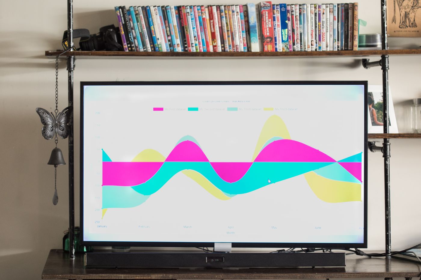 A television screen and stand